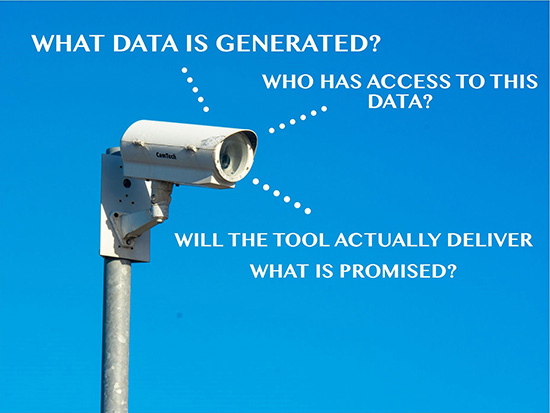 Closed-Circuit Television (CCTV) camera against the blue sky, with the questions “What data is generated?,” “Who has access to this data?,” and “Will the tool actually deliver what is promised?”