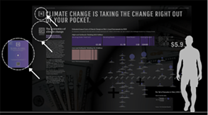 Concept Board for the “Colors of Climate Change” exhibit